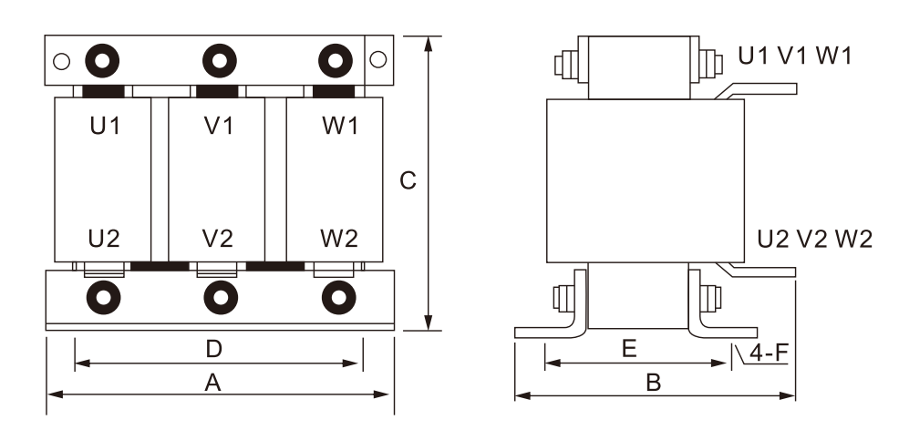 Inverter Incoming Reactor（size）