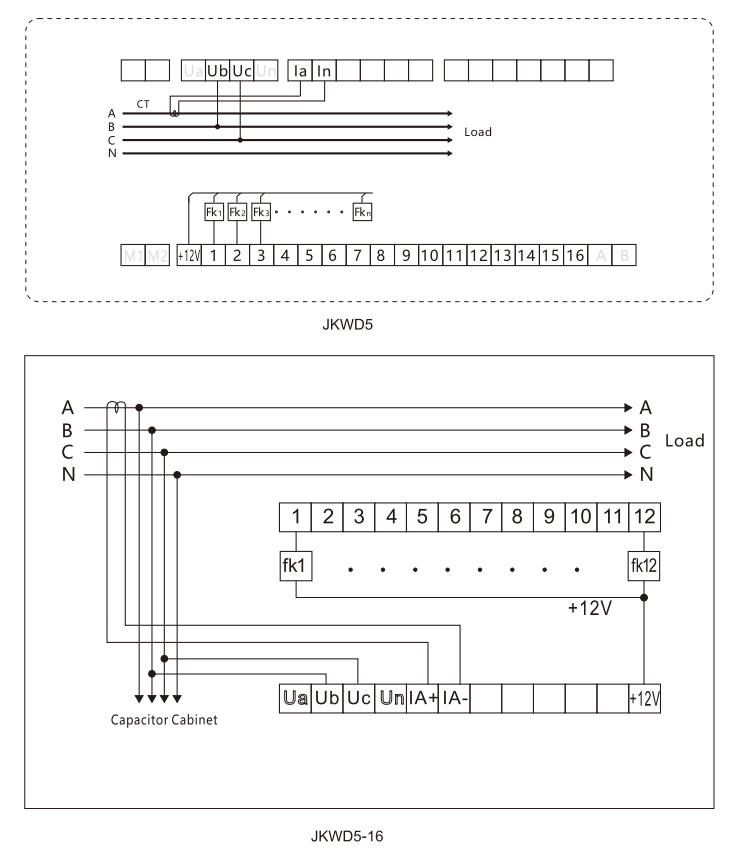 JKW Reactive Power Compensation Controller(diagram)