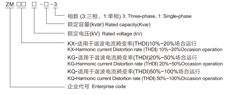 Low-Voltage Three-phase Power Factor 