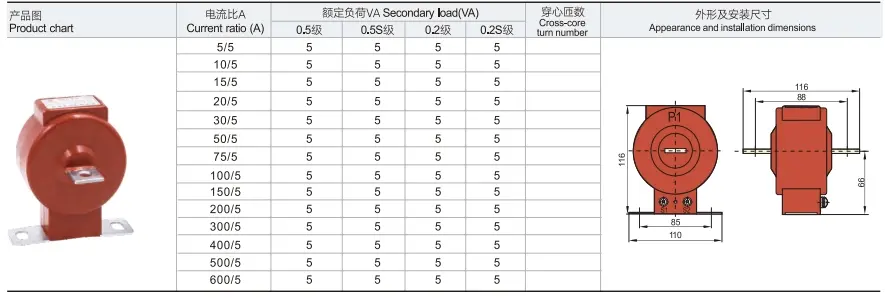 LMZJ1-0.5 parameters